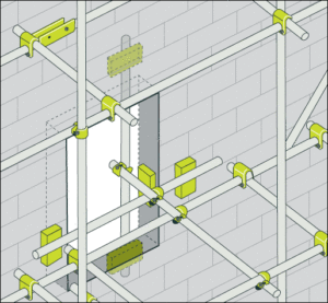 Types of scaffold ties